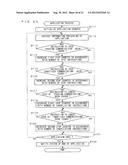 INFORMATION PROCESSING APPARATUS, COMPUTER-READABLE STORAGE MEDIUM HAVING     INFORMATION PROCESSING PROGRAM STORED THEREIN, INFORMATION PROCESSING     METHOD, AND INFORMATION PROCESSING SYSTEM diagram and image