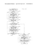 INFORMATION PROCESSING APPARATUS, COMPUTER-READABLE STORAGE MEDIUM HAVING     INFORMATION PROCESSING PROGRAM STORED THEREIN, INFORMATION PROCESSING     METHOD, AND INFORMATION PROCESSING SYSTEM diagram and image