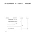 CENTRALIZED AUDIT AND ERROR HANDLING diagram and image