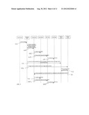 CENTRALIZED AUDIT AND ERROR HANDLING diagram and image