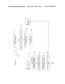 CENTRALIZED AUDIT AND ERROR HANDLING diagram and image