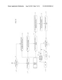 CENTRALIZED AUDIT AND ERROR HANDLING diagram and image