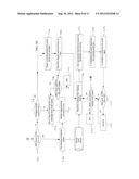 CENTRALIZED AUDIT AND ERROR HANDLING diagram and image