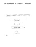 CENTRALIZED AUDIT AND ERROR HANDLING diagram and image