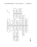 VISUALIZATION OF AFFECT RESPONSES TO VIDEOS diagram and image