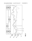 VISUALIZATION OF AFFECT RESPONSES TO VIDEOS diagram and image