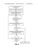 CHANNEL NAVIGATION diagram and image