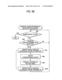 INFORMATION COMMUNICATION SYSTEM, INFORMATION COMMUNICATION METHOD,     INFORMATION PROCESSING APPARATUS AND RECORDING MEDIUM diagram and image