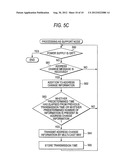 INFORMATION COMMUNICATION SYSTEM, INFORMATION COMMUNICATION METHOD,     INFORMATION PROCESSING APPARATUS AND RECORDING MEDIUM diagram and image