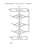 SYSTEM AND METHOD FOR USER CLASSIFICATION AND STATISTICS IN     TELECOMMUNICATION NETWORK diagram and image