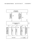 MULTIFACTOR AUTHENTICATION SERVICE diagram and image