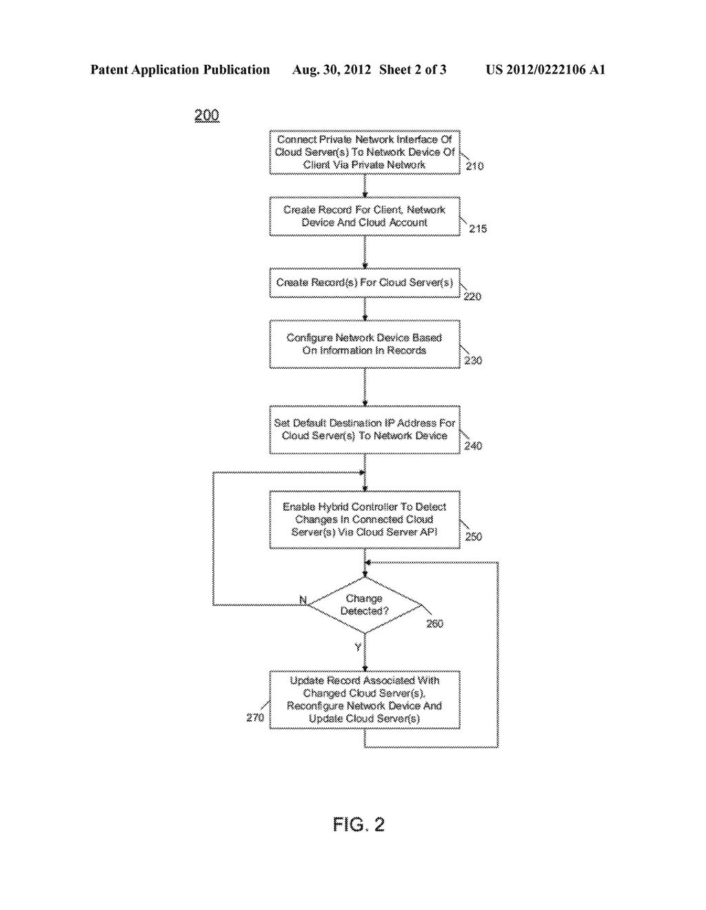 Automated Hybrid Connections Between Multiple Environments In A Data     Center - diagram, schematic, and image 03