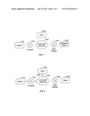 SYSTEM AND METHOD FOR AUTOMATICALLY INITIATING AND DYNAMICALLY     ESTABLISHING SECURE INTERNET CONNECTIONS BETWEEN A FIRE-WALLED SERVER AND     A FIRE-WALLED CLIENT diagram and image