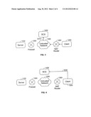 SYSTEM AND METHOD FOR AUTOMATICALLY INITIATING AND DYNAMICALLY     ESTABLISHING SECURE INTERNET CONNECTIONS BETWEEN A FIRE-WALLED SERVER AND     A FIRE-WALLED CLIENT diagram and image