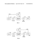 SYSTEM AND METHOD FOR AUTOMATICALLY INITIATING AND DYNAMICALLY     ESTABLISHING SECURE INTERNET CONNECTIONS BETWEEN A FIRE-WALLED SERVER AND     A FIRE-WALLED CLIENT diagram and image