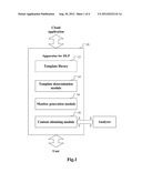 DATA LEAKAGE PROTECTION IN CLOUD APPLICATIONS diagram and image