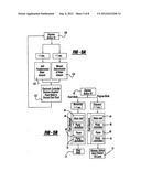 FLUSH TOILET CONTROL SYSTEM AND RELATED METHOD diagram and image