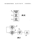 FLUSH TOILET CONTROL SYSTEM AND RELATED METHOD diagram and image