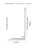 COMPOSITIONS OF FINE FESCUE GRASSES FOR USE AS TURF IN AIRFIELD MANAGEMENT diagram and image