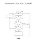 Thermal Management Systems For Efficient Lean Operating Engines diagram and image