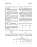 Pressure-Temperature Swing Adsorption Process diagram and image