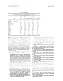 Pressure-Temperature Swing Adsorption Process diagram and image