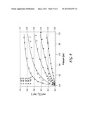 IONIC LIQUIDS COMPRISING HETERAROMATIC ANIONS diagram and image