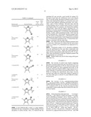 IONIC LIQUIDS COMPRISING HETERAROMATIC ANIONS diagram and image