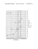 COMPOUND THIN FILM SOLAR CELL AND METHOD FOR MANUFACTURING THE SAME diagram and image