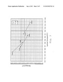 COMPOUND THIN FILM SOLAR CELL AND METHOD FOR MANUFACTURING THE SAME diagram and image