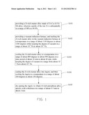 ZR-RICH AMORPHOUS ALLOY ARTICLE AND METHOD OF MAKING THE SAME diagram and image