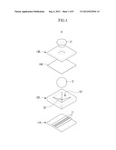 RF MEMS SWITCH USING CHANGE IN SHAPE OF FINE LIQUID METAL DROPLET diagram and image