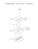 RF MEMS SWITCH USING CHANGE IN SHAPE OF FINE LIQUID METAL DROPLET diagram and image