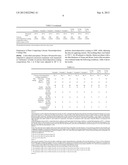 CATIONIC ELECTRODEPOSITION COATING COMPOSITION diagram and image