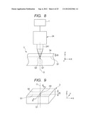 LASER PROCESSING METHOD AND LASER PROCESSING DEVICE diagram and image