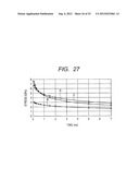 LASER PROCESSING METHOD AND LASER PROCESSING DEVICE diagram and image