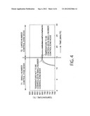 THERMAL PROCESSING APPARATUS AND METHOD OF CONTROLLING THE SAME diagram and image