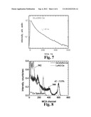 MIXED GARNET OXIDE SCINTILLATORS AND CORRSPONDING SYSTEMS AND METHODS diagram and image