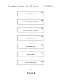 SYSTEM AND METHOD FOR AUTOMATED CYCLOTRON PROCEDURES diagram and image