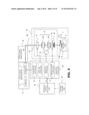 PARTICLE BEAM IRRADIATION SYSTEM diagram and image