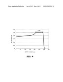 PARTICLE BEAM IRRADIATION SYSTEM diagram and image