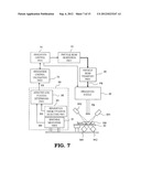 PARTICLE BEAM IRRADIATION SYSTEM diagram and image