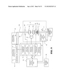 PARTICLE BEAM IRRADIATION SYSTEM diagram and image