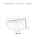 PARTICLE BEAM IRRADIATION SYSTEM diagram and image