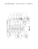 PARTICLE BEAM IRRADIATION SYSTEM diagram and image