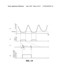 PARTICLE BEAM IRRADIATION SYSTEM diagram and image