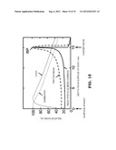 PARTICLE BEAM IRRADIATION SYSTEM diagram and image