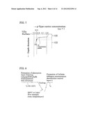 LIGHT-RECEIVING ELEMENT, LIGHT-RECEIVING ELEMENT ARRAY, METHOD FOR     MANUFACTURING LIGHT-RECEIVING ELEMENT AND METHOD FOR MANUFACTURING     LIGHT-RECEIVING ELEMENT ARRAY diagram and image