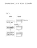 LIGHT-RECEIVING ELEMENT, LIGHT-RECEIVING ELEMENT ARRAY, METHOD FOR     MANUFACTURING LIGHT-RECEIVING ELEMENT AND METHOD FOR MANUFACTURING     LIGHT-RECEIVING ELEMENT ARRAY diagram and image