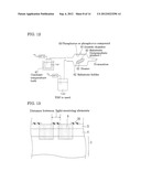 LIGHT-RECEIVING ELEMENT, LIGHT-RECEIVING ELEMENT ARRAY, METHOD FOR     MANUFACTURING LIGHT-RECEIVING ELEMENT AND METHOD FOR MANUFACTURING     LIGHT-RECEIVING ELEMENT ARRAY diagram and image